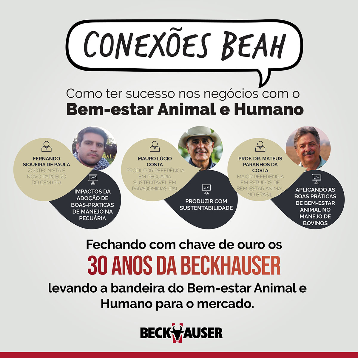 30 anos de pioneirismo levando Bem-estar Animal e Humano à pecuária